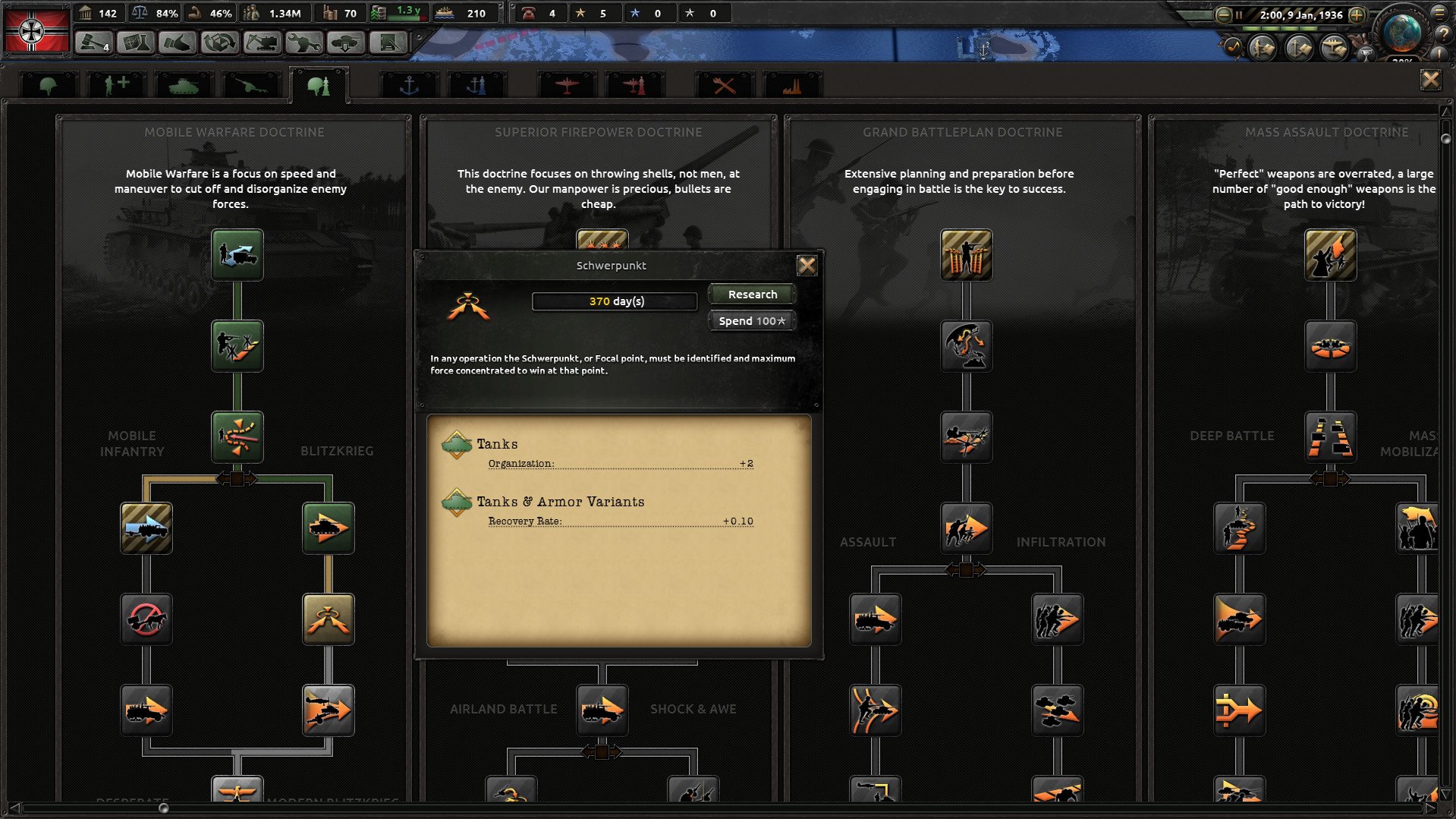 Hearts of Iron IV screenshot 2